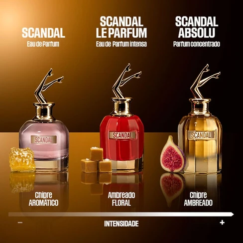 Jean Paul Gaultier Scandal Absolu Parfum Concentré for Women
