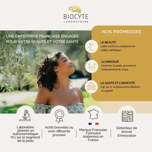 Biocyte Keratine Gummies - SweetCare United States