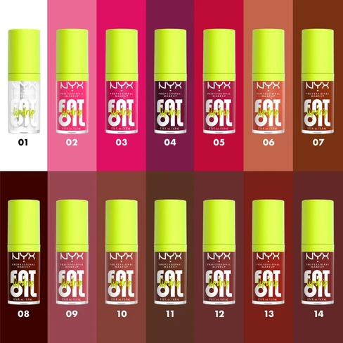 NYX Professional Makeup