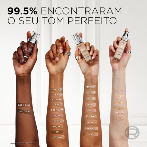 True match foundation shades discount