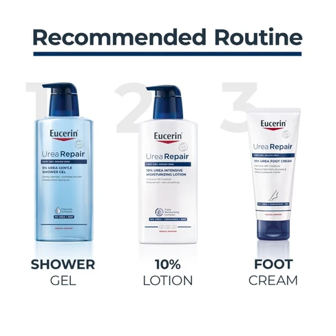 Eucerin