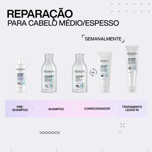 Redken