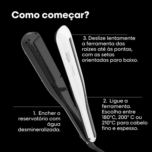 L'Oréal Professionnel Steampod 3.0 Hair Straightener