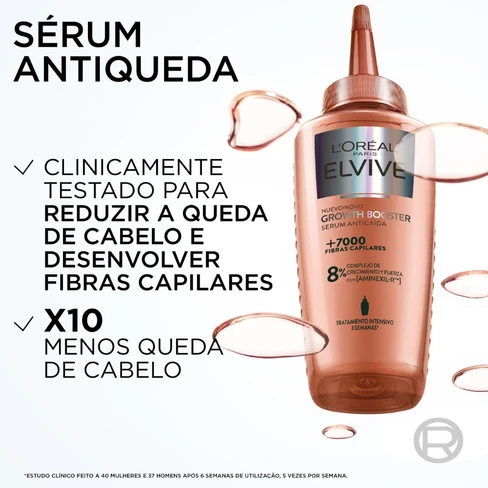 Elvive