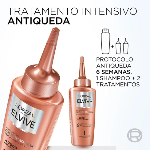 Elvive