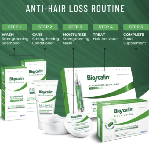 Bioscalin