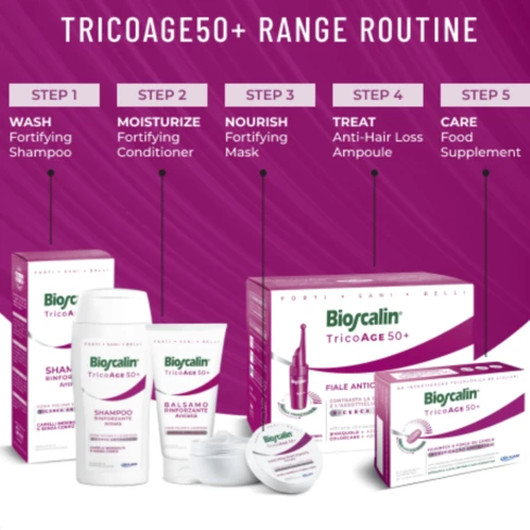 Bioscalin