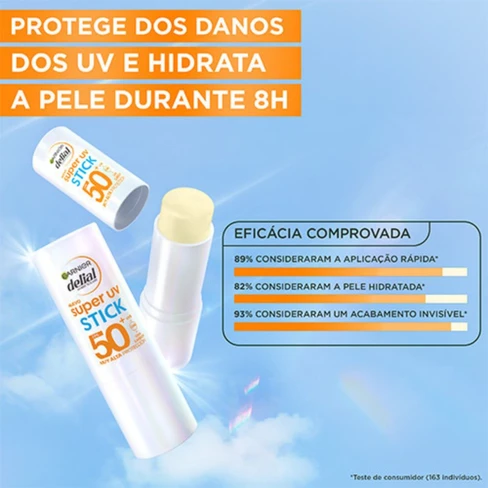 Garnier