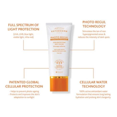 Institut Esthederm