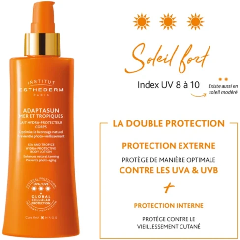 Institut Esthederm