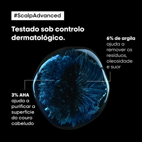 L'Oréal Professionnel