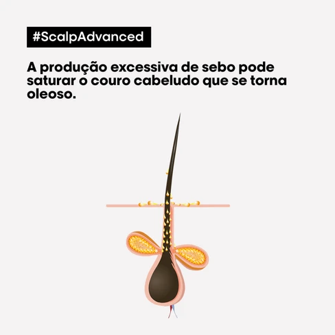 L'Oréal Professionnel