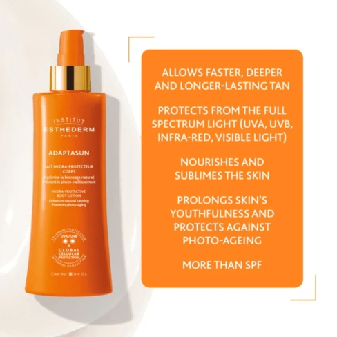 Institut Esthederm