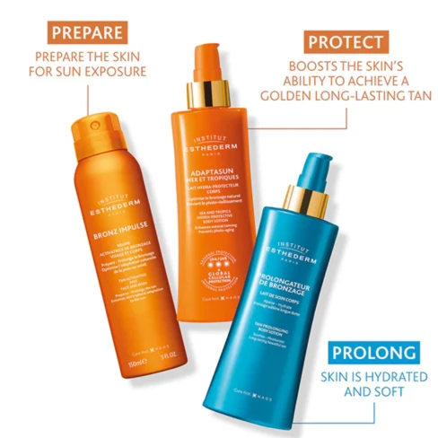 Institut Esthederm