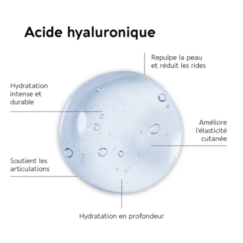 Biocyte