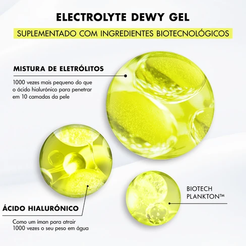 Biotherm Aquasource + Electrolyte Dewy Moisturizing Gel 100H ...