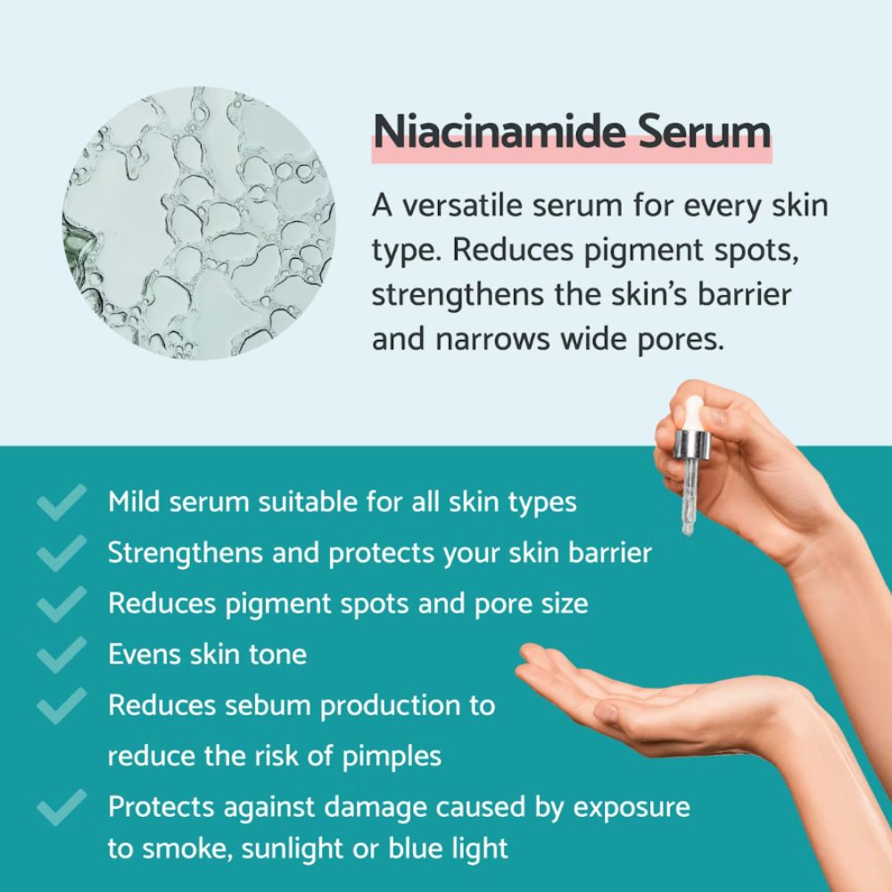 Niacinamide Serum Reduces Pigment Spots - Remescar | Buy at Sweetcare ...