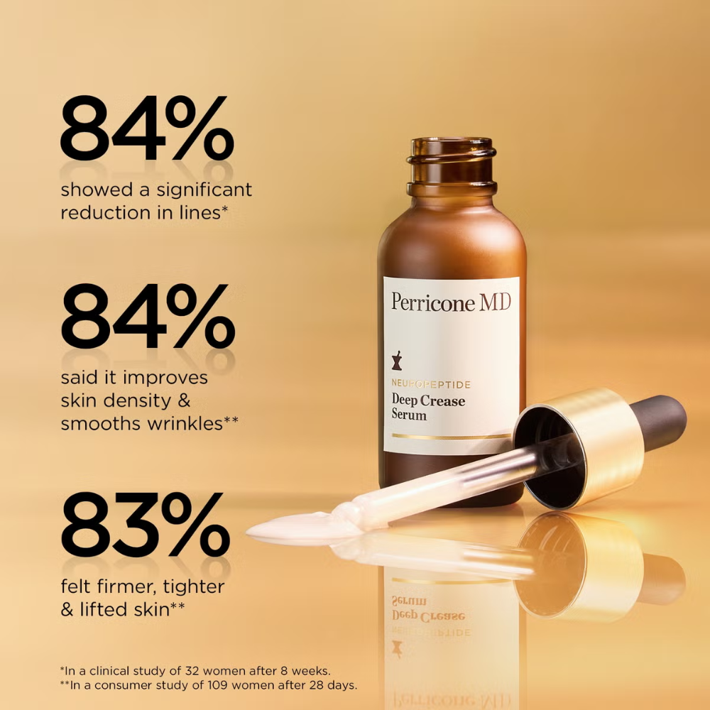 Neuropeptide Deep Crease Serum for Deep Wrinkles - Perricone MD | Buy ...
